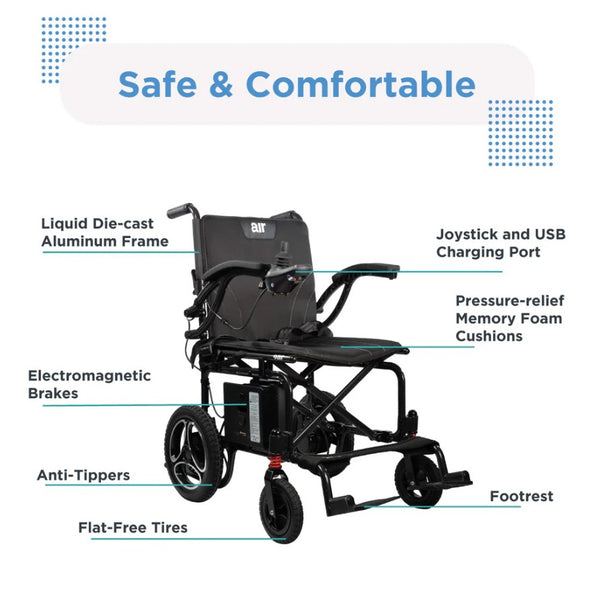 Journey Air 2026 Folding Electric Wheelchair | Portable Power Chair