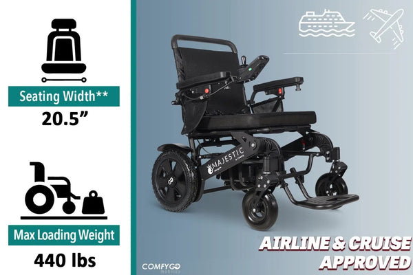 ComfyGo MAJESTIC 440 HD PLUS Remote Controlled Electric Wheelchair