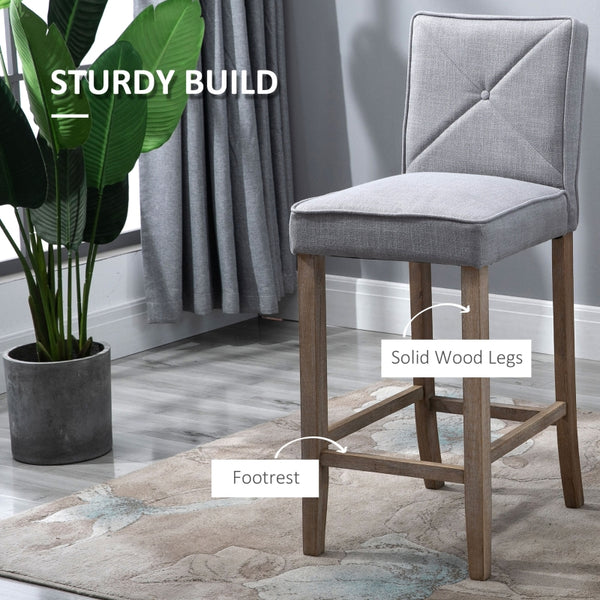 Modern Elegance: Set of 2 Upholstered Bar Stools
