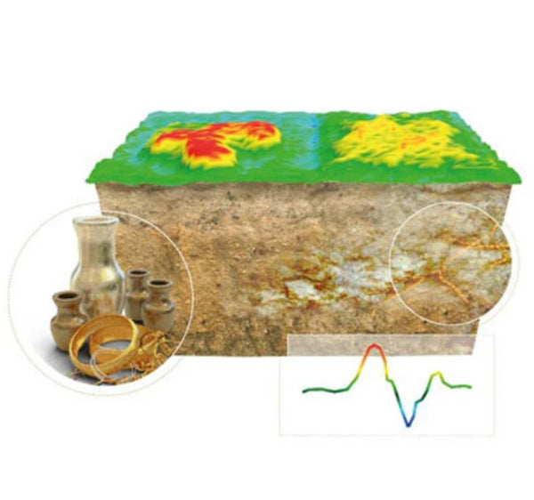 OKM Rover C4 3D Ground Scanner