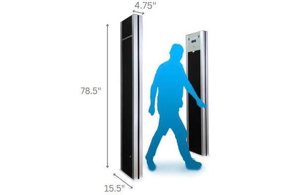 Metal Defender Walk Through Metal Detector Wall Panel (2 Pcs)