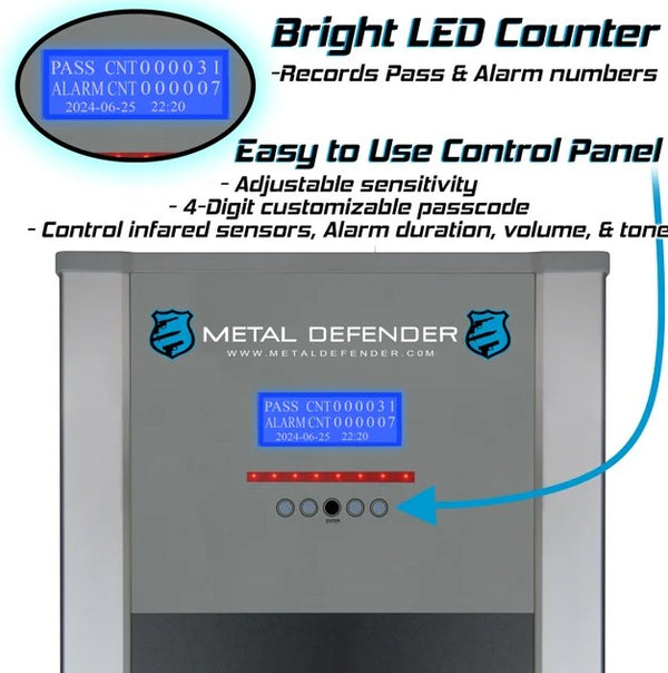 Metal Defender Walk Through Metal Detector Wall Panel (2 Pcs)