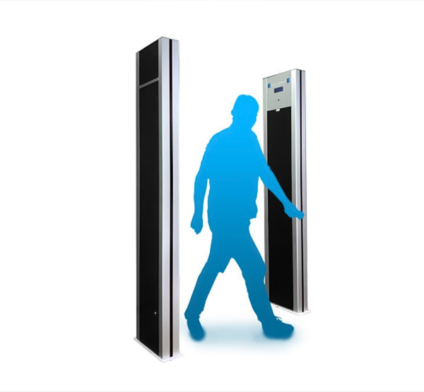 Metal Defender Walk Through Metal Detector Wall Panel (2 Pcs)